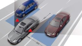 Blind Spot Detection