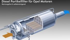 Filtro antiparticolato (Fap)